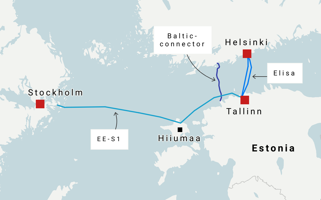 Подводный кабель связи между Эстонией и Финляндией